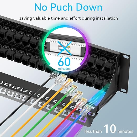 Patch Panel 48 Port Cat6 with Coupler Keystone, Cat6 Network Patch Panel 10G No Punch Down, Time-Saver Ethernet 2U Rj45 Panel with Sturdy Back Bar, 19 Inch Coupler Network Panel