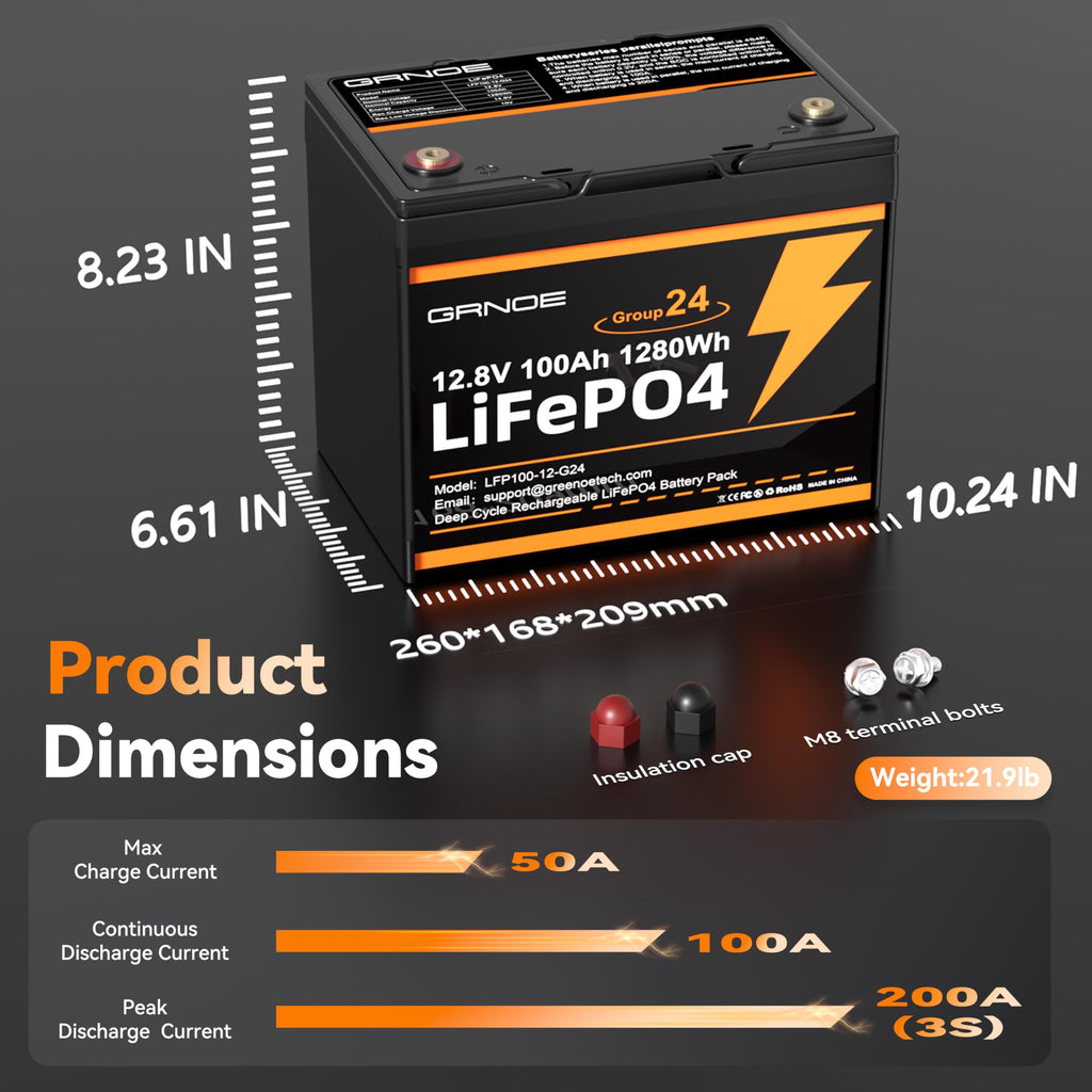 2-Pack 12V 100Ah LiFePO4 Battery, Deep Cycle Lithium Battery, Group 24 Size, Built-in 100A BMS, 15000+ Cycles, Ideal for RV, Solar, Marine, Trolling Motor, Off-Grid