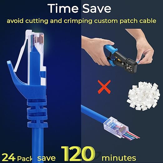 Rapink Patch Cables Cat6 5ft (24 Pack), Ethernet Patch Cable 10G Support, Cat 6 Patch Cable for Patch Panel to Switch, Flexiable Cat 6 Ethernet Cable with Gold Plated Blue