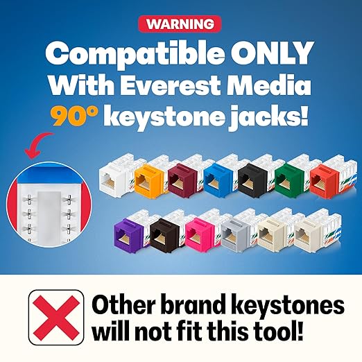 Everest easyJACK - 90° Angled Speed Termination Keystone Tool Set - with 20-Pack of RJ45 Cat6 Keystone Jacks in Purple (Slim Profile Design) - Time Saver Network Punch Down Tool Cat6