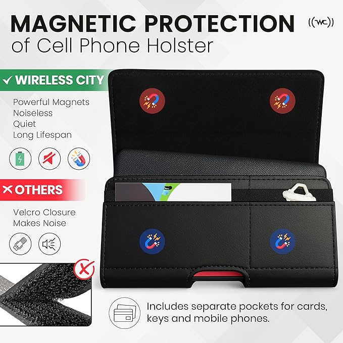 Phone Holster for Men with Credit Card Slot, Cell Phone Case, Fits iPhone 17/16/15/14/13/12 Pro Max – Belt Clip/Loop Carrying Phone Pouch Holder, X Large.