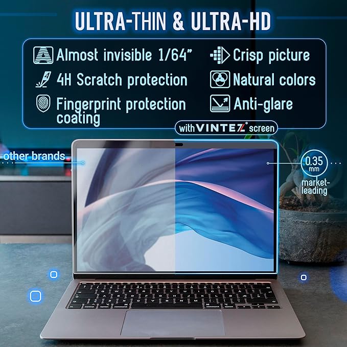 VINTEZ Magnetic Blue Light Screen Protector Compatible With MacBook Air 13" 2018, 2019, 2020, 2021, M1 Anti Blue Light Blocking Filter for Laptop