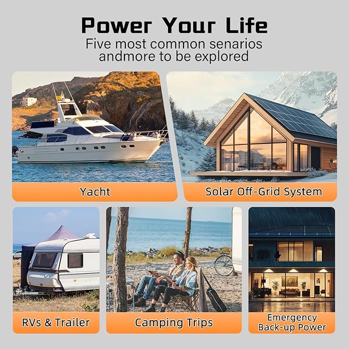 12V 100Ah LiFePO4 Lithium Battery Plus Bluetooth 5.0, Built-in 110A BMS, 15000+ Deep Cycles 1280Wh Lithium Batterys IP67, for RV, Marine, Golf Cart, Trolling Motor, 10-Year Lifespan