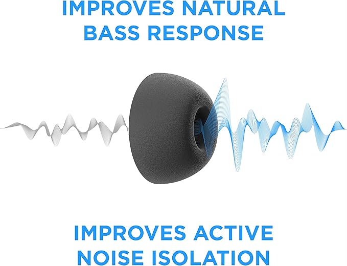 Foam Masters Memory Foam Ear Tips for AirPods Pro 1st & 2nd Gen | Comfortable | Secure | Better Noise Cancellation | Version 3.0 Replacement Buds (Medium - 3 Pairs, Black)
