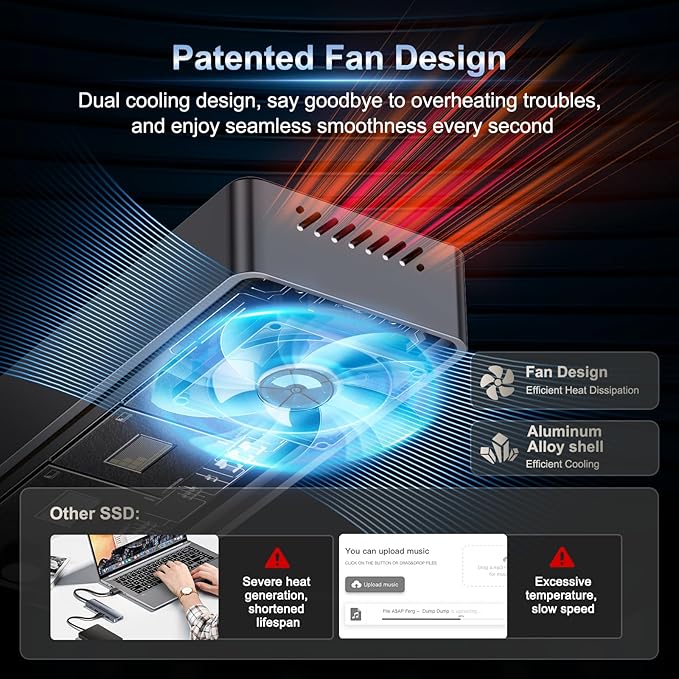 1TB External SSD, USB4 40Gbps Portable SSD 2TB with Cooling Fan, Up to 3700MB/s, External Solid State Drives Compatible with Mac mini, iPhone 15/16 Series, Tablets, MacBook, iPad, iMac, etc(FP110)