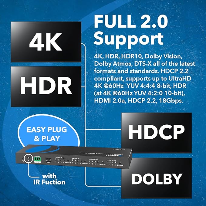 OREI 4x4 HDMI Matrix Switch 4K Downscale, ARC, Audio Extraction, HDCP 2.2