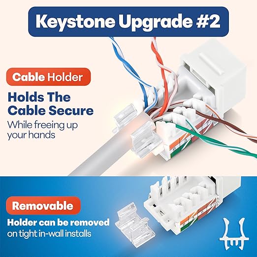Everest 45° Angled RJ45 Cat6A Keystone Jacks 20-Pack in White - Slim Profile Female RJ45 Connectors - Cat 6A Keystone Jack - Compatible with 45° Angled Speed Termination Tool - 45Term (B0BL3GS7ZY)