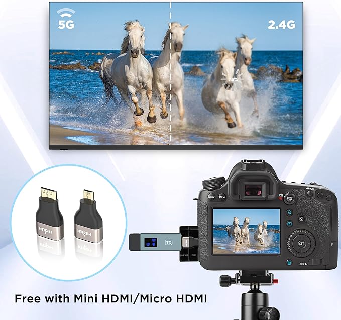 Wireless Hdmi Transmitter and Receiver, Wireless HD Extender Plug & Play Portable 2.4G/5G with LED Screen Wireless Hdmi Kit for Streaming Video and Audio to Monitor from Laptop/Pc/Tv Box/Projector