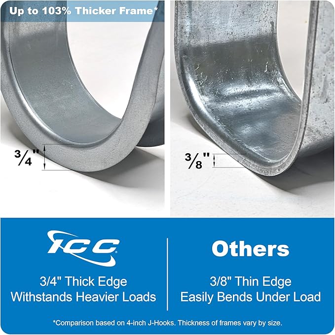 ICC Beam Clamp J Hook 1 5/16” Without Retainer Clip - Galvanized Steel Cable Management Hooks for Hanging Cable to Beams - Rust-Resistant, EIA and TIA Compliant - 1 5/16 Inch 25 Pack