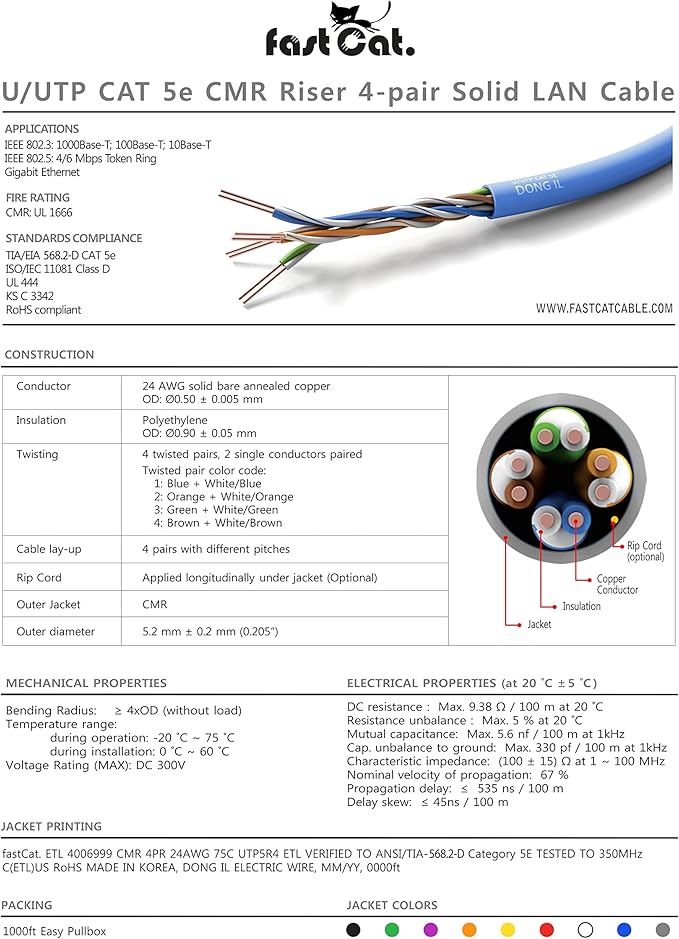 fast Cat. Cat5e Ethernet Cable 1000ft - 24 AWG, CMR, Insulated Bare Copper Wire Cat 5 ethernet Cable with FastReel - 350MHZ / Gigabit Speed UTP Cable Cat5e - CMR (Gray)