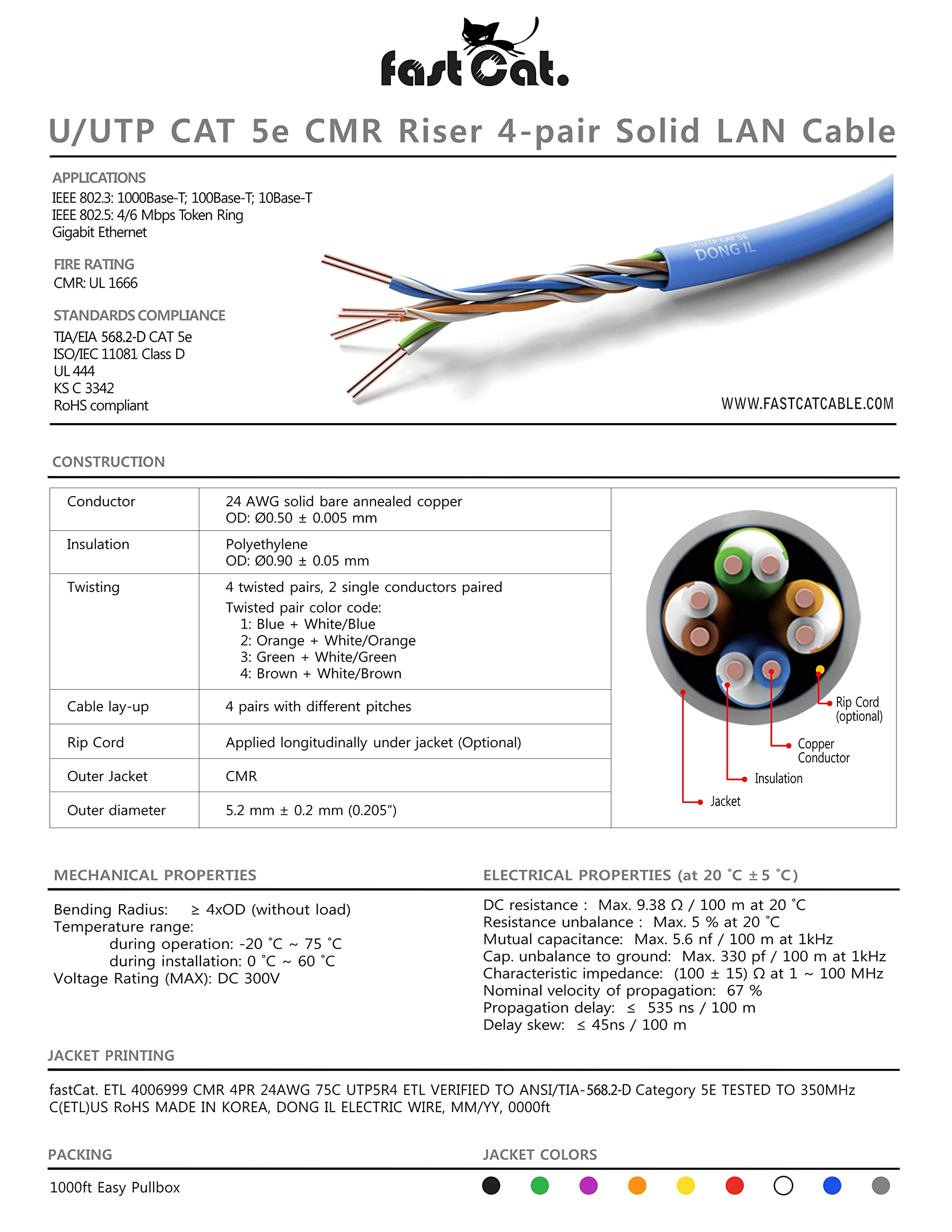 fast Cat. Cat5e Ethernet Cable 1000ft - ETL Listed 24 AWG, CMR, Insulated Bare Copper Wire Cat 5 ethernet Cable with FastReel - 350MHZ / Gigabit Speed UTP Cable Cat5e - CMR (Blue)