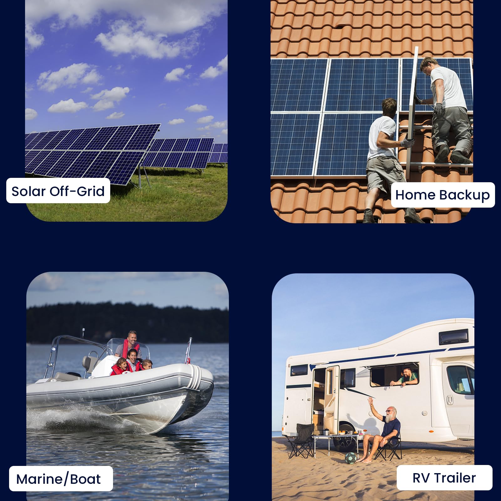 GRENERPOWER 25.6V 200Ah LiFePO4 Battery with 100A BMS, Max. 5120Wh Energy, 4000-15000 Deep Cycles Lithium Battery, 10-Year Lifespan, Perfect for RV, Trolling Motor, Solar Off-Grid Storage, Home System