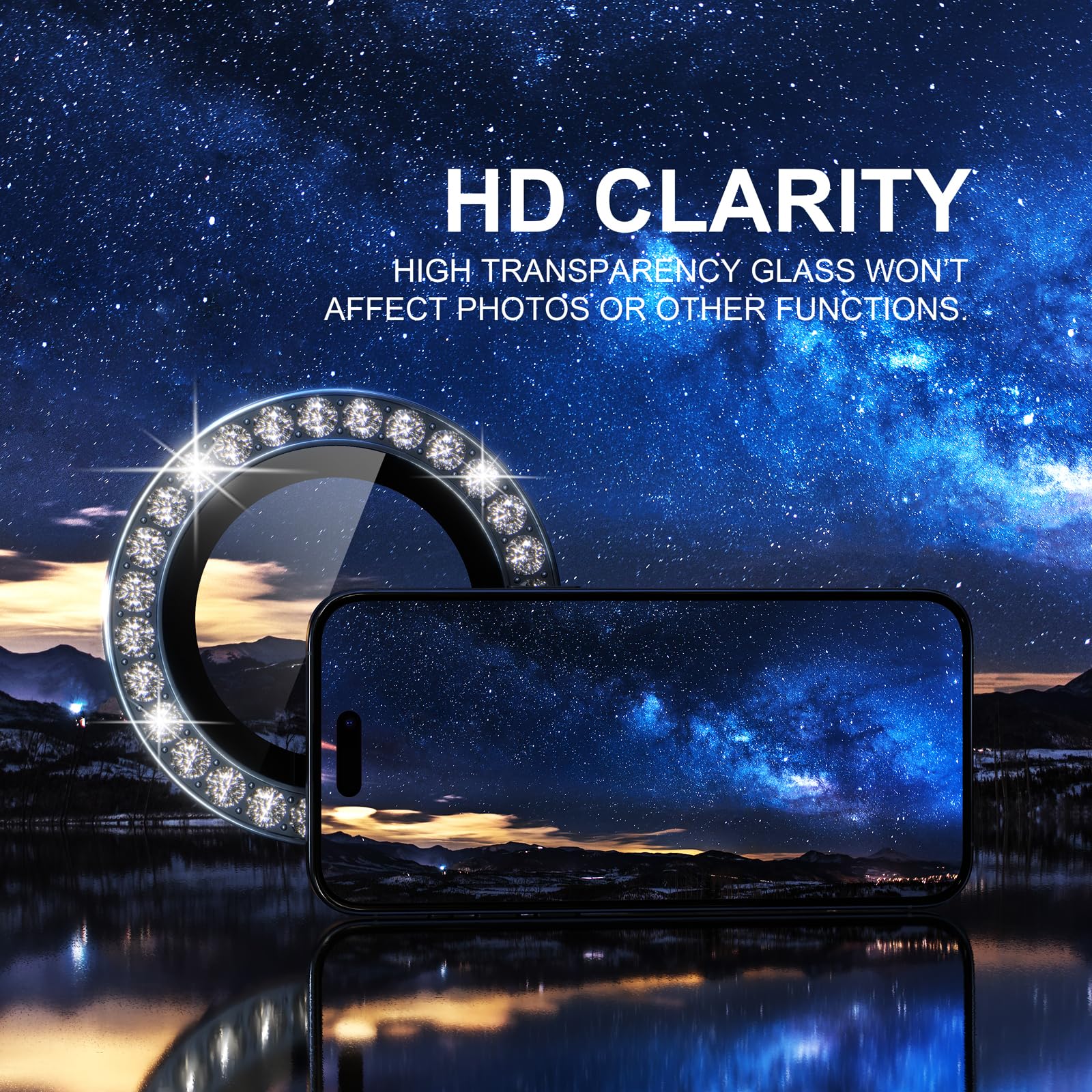 Choiche for iPhone 15 Pro/iPhone 15 Pro Max Camera Lens Protector