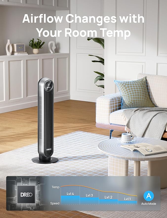 Dreo Tower Fan for Bedroom, 25ft/s Velocity Quiet Floor Fan, 90° Oscillating Fans for Indoors with 4 Speeds, 4 Modes, 8H Timer, Bladeless Fan, Standing Fans, Silver, Nomad One (DR-HTF007)