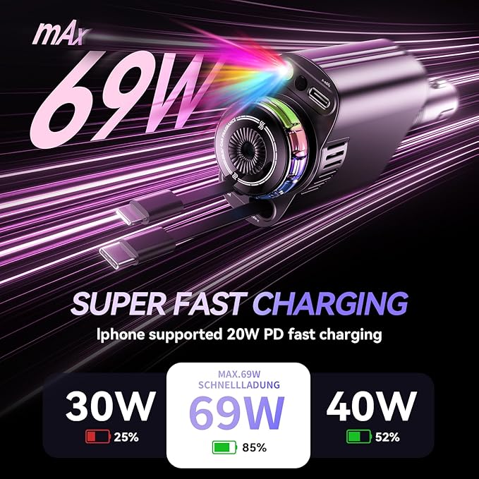 Retractable Car Charger with Aromatherapy and Starlight, 5 in 1 USB C Car Charger Adapter, 69W Fast Charging Cars Phone Chargers, Cars Air Freshener Compatible with iPhone 16 15 14 13 12 and Android