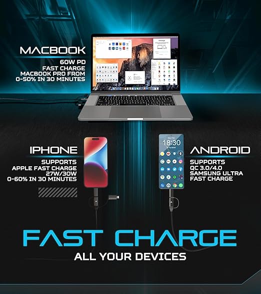 Futurizta Tech [Upgraded] Zeus-X 6-in-1 Universal Multi Cable (3.3ft/1m) Fast Charging 60W Laptop PD, QC3.0 & 27W iPhone Fast Charging & Data Sync, Military Grade Braided with Cable Organizer Strap
