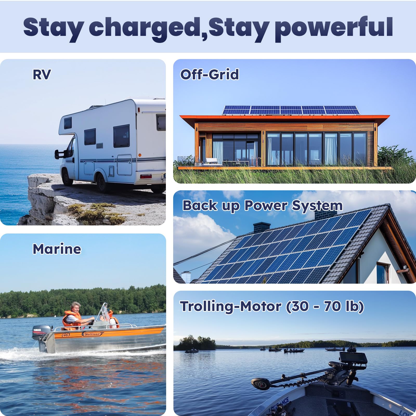 Timeusb 12V 140Ah LiFePO4 Lithium Battery for Marine, Trolling Motor, Rv