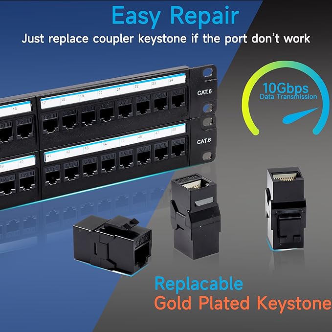 48 Port RJ45 Cat6 Patch Panel, 19 Inch, Black, Easy Install & Repair, Gold Plated Keystone, Rack Mountable