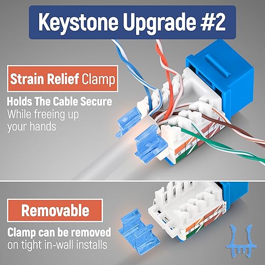 Everest 45° Angled RJ45 Cat5e Keystone Jacks 20-Pack in Blue - Slim Profile Female RJ45 Connectors - Cat 5e Keystone Jack - Compatible with 45° Angled Speed Termination Tool - 45Term (B0BL3GS7ZY)