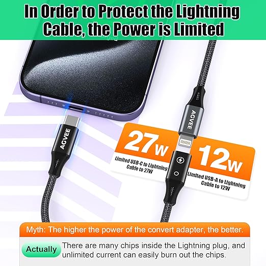 AGVEE 2 Pack 4 inch Lightning Female to USB C Male PD Adapter, 27W Fast Charger Charging Comverter for iPhone 15 16 Plus Pro Max Carplay, Samsung S25 S24 S23 S22, Not for Audio, Black