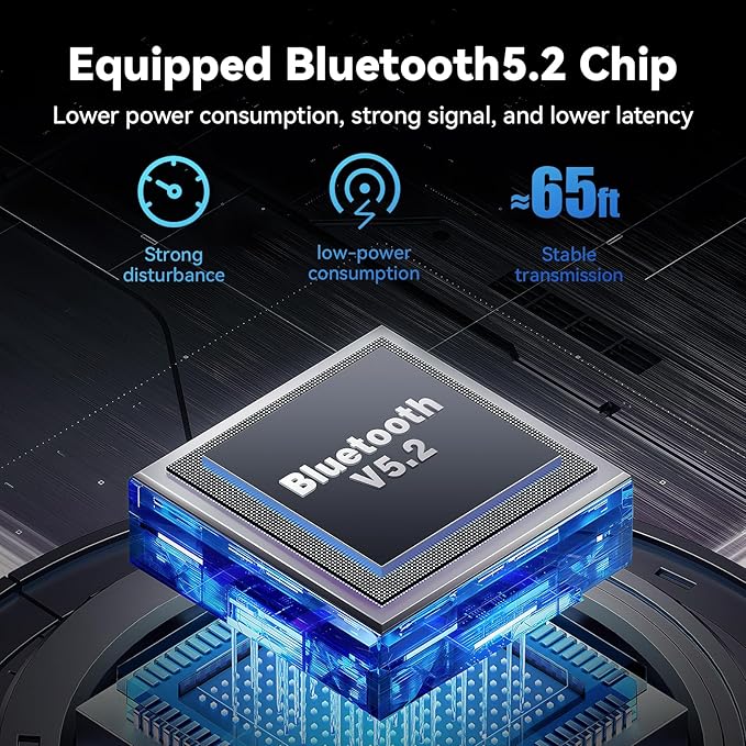 A5 Pro Bluetooth Transmitter Receiver,2-in-1 Airplane Bluetooth Adapter for Airplanes,TVs,Gyms,Supports Connecting 2 AirPods/Headphones,Low Latency and HD for Car/Home Stereo