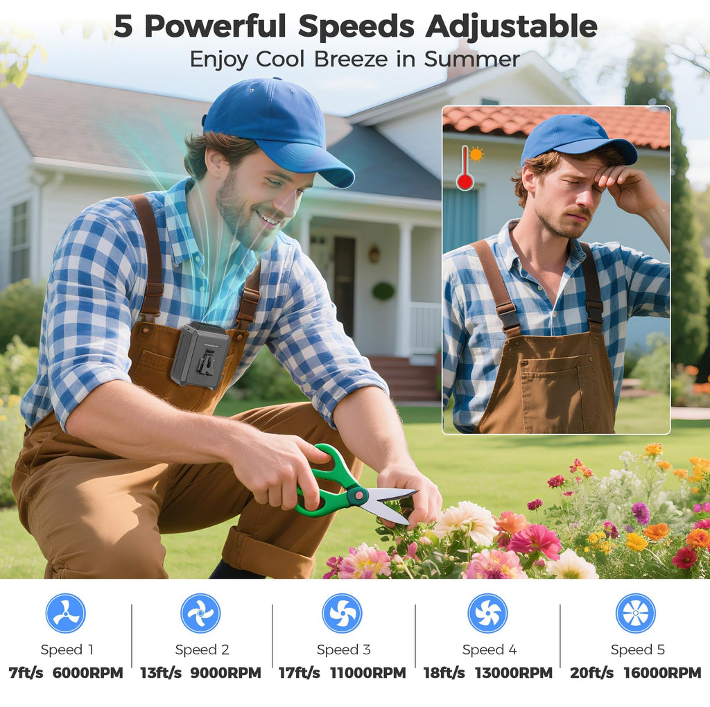Portable Mini Waist Fan - Rechargeable Clip on Belt Wearable Body Fan, Max 25H Cooling, 3 Speeds 16000RPM Turbo Hands-Free Under-Shirt Neck Fan for Outdoor Jobsite Camping Traveling