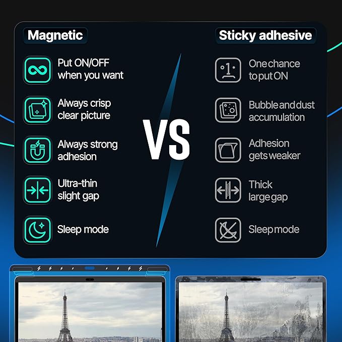 Magnetic Privacy Screen Compatible with MacBook Air 13" 2016, 2017, 2018, 2019, 2020, 2021, 2022, 2023, M1, M2 Anti-Blue Light Laptop Screen Protector Filter Blue Light Blocking Filter