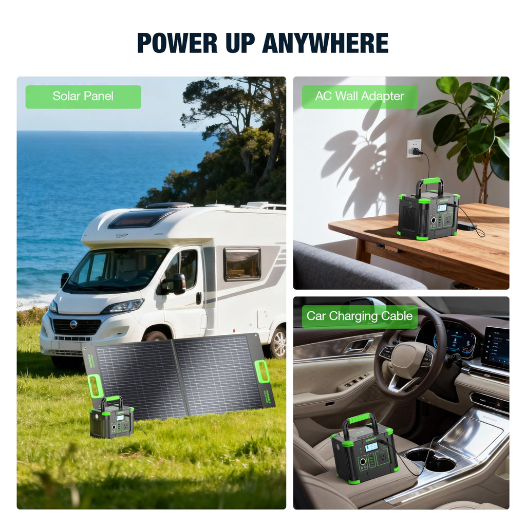 GRECELL Portable Power Station 330W, 230.88Wh Solar Generator