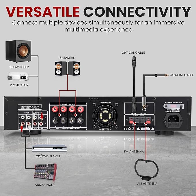 Pyle Multi Channel Bluetooth Preamplifier Receiver - 3000 Watt Audio Home Speaker Sound Stereo w/Radio, USB, Headphone, AUX, RCA, Dual Microphone w/Echo, LED, Wireless Streaming - P3201BT