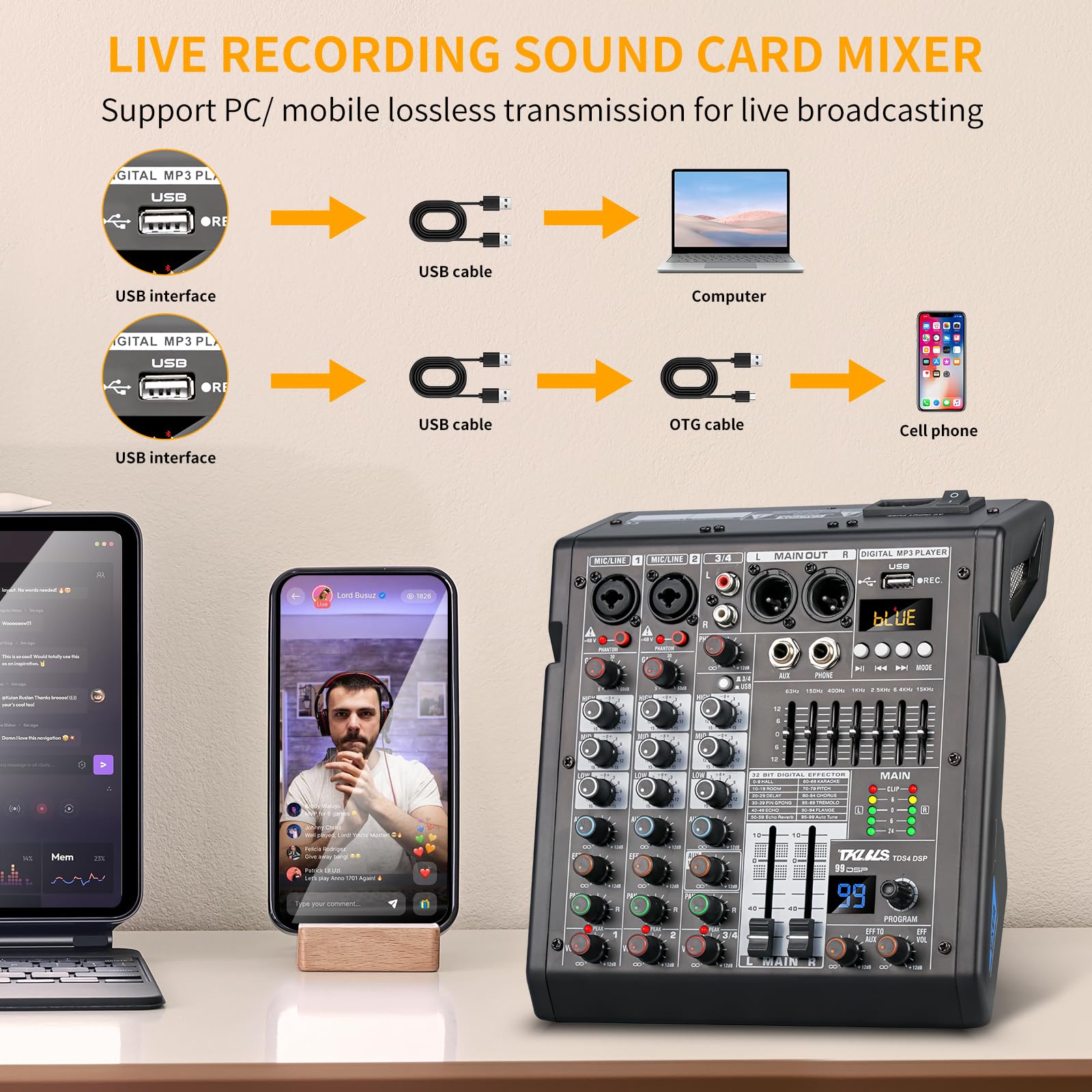 TKLBLS 4 Channel Audio Mixer for Home Audio, Sound Mixer Board with USB Interface, 99 DSP Effects, 48V Phantom Power, XLR Inputs for Karaoke, Recording