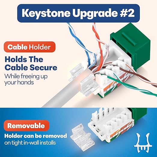 Everest 45° Angled RJ45 Cat6 Keystone Jacks 20-Pack in Green - Slim Profile Female RJ45 Connectors - Cat 6 Keystone Jack - Compatible with 45° Angled Speed Termination Tool - 45Term (B0BL3GS7ZY)