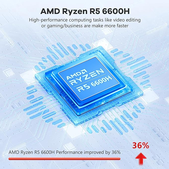 NIMO 15.6" IPS FHD-Gaming-Laptop, 6 Cores AMD Ryzen 5 6600H 32GB DDR5 RAM 1TB SSD (Beat i7-1165G7 up to 4.5GHz) 660M 6nm GPU-Computer with 100W Type-C Backlit Keyboard, Fingerprint