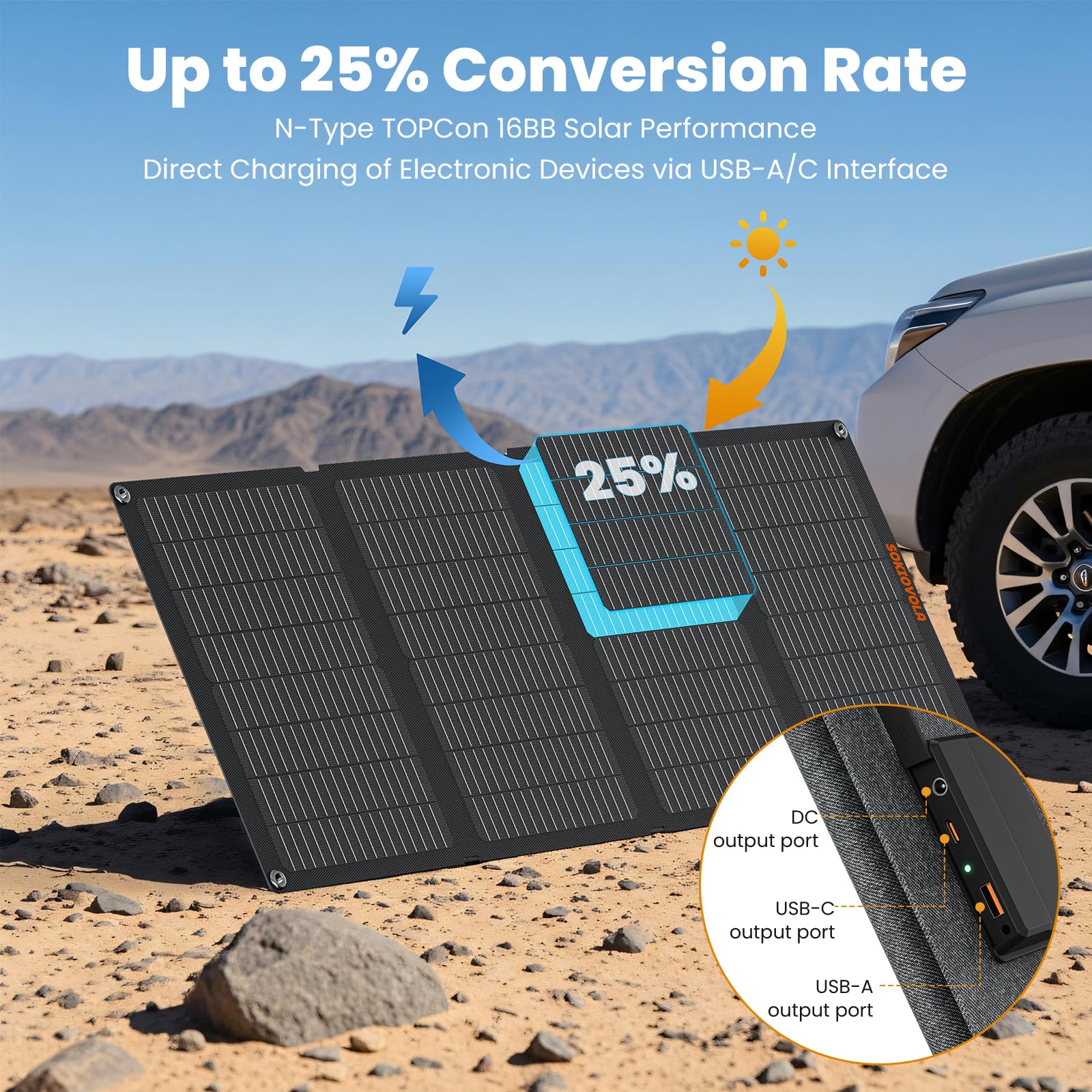 50W Portable Solar Panels,Foldable Solar Panel Charger IP68 Waterproof with USB-A and USB-C Ports DC 18V Output for Small Power Station Outdoor Camping RV Trip