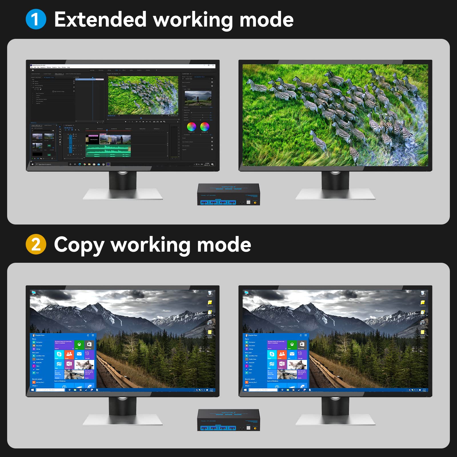4K@120Hz Kvm Switch 2 Monitors 2 Computers 8K@60Hz HDMI Displayport Dual Monitor KVM Switches 2 Ports for 2 PC Share Mouse Keyboard and 2 Screens with USB 3.0 Cables and Extended Controller