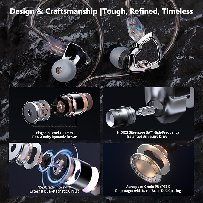 MS2 PRO in-Ear Monitor, 10.2mm Dual-Magnetic Drivers 1DD+1BA Hybird IEMs Wired Earbuds, Zinc Alloy Integrated Molding, Pneumatic Filters for Audiophile Musicians, Detachable 4.4mm OFC Cable