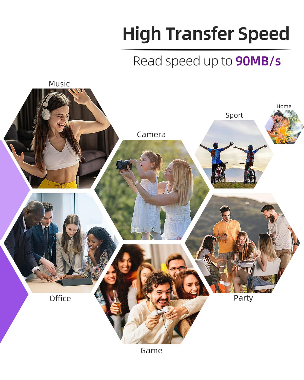 Speederlash Memory Card 64GB 5 Pack, Blank Digital Storage Media, Electronic Memories, Machine-readable