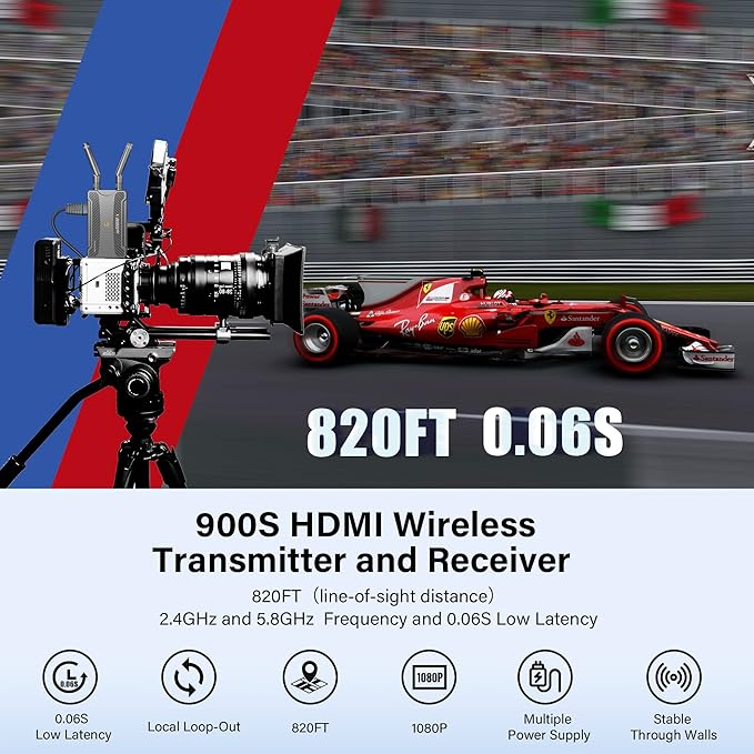 Receiver Only,Wireless HDMI Transmitter and Receiver 1080P@60Hz,900S Wireless HDMI Extender RX up to 4 RXs, 820FT Long Distance Low Latency,Loop Out and IR Control,Suitable for Projector,TV,PC,DVR