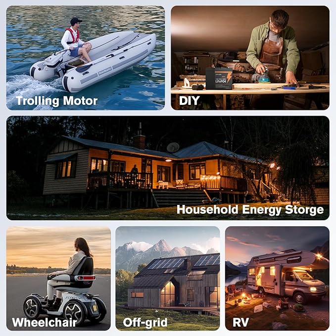 2 Pack 12V 100Ah Mini LiFePO4 Lithium Battery,1280Wh Lithium Battery with 15000 Cycles,Built-in EV GradeA+ Cell,100A BMS,Low-Temperature Protection -Ideal for Trolling Motors,RVs,Off Grid