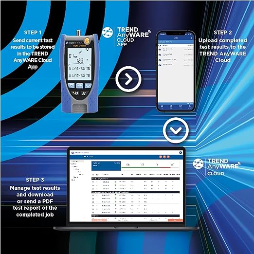 TREND Networks | R158006 | PoE Pro | Cloud Connected Data Cable and PoE Verifier | Includes Cable Testing Features of The VDV II PRO | Advanced Wiremap & Troubleshooting Tool