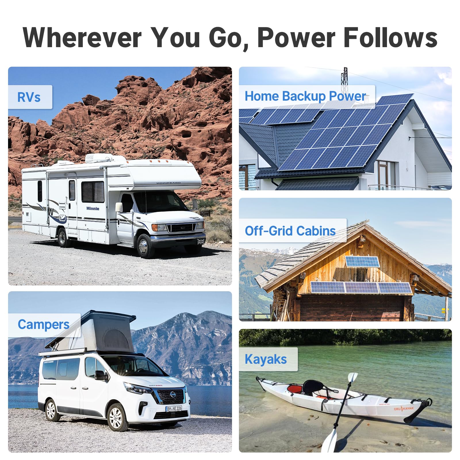 Redodo 12V 100Ah Ultra-Mini RV LiFePO4 Battery, Bluetooth Lithium Battery with Low Temp Protection, Group 22NF Size & 4000+ Deep Cycles, 100A BMS for RV Camping Trolling Motor Off Grid Use 4 Pack