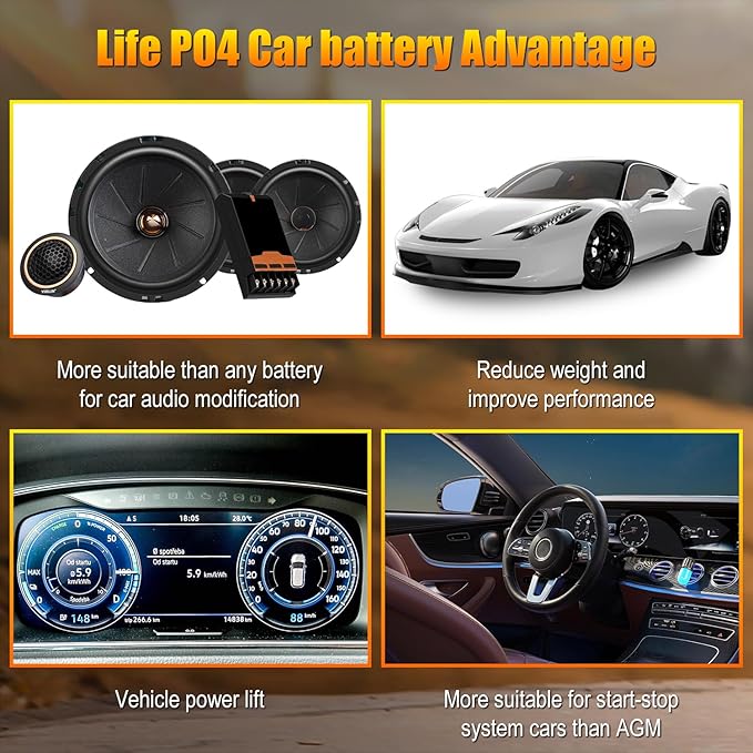High Performance Lithium Car Battery - G24 12V 60AH with 1100CCA for Start-Stop Systems Auto