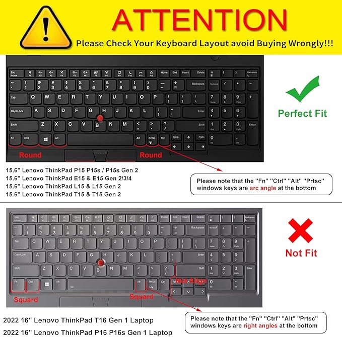 Keyboard Cover for Lenovo ThinkPad E15 Gen 4/3/2 E580 E590 E595, ThinkPad L15 Gen 2/1 L580 L590, ThinkPad T15 T15p P51s P52 P52s P53 P72 P73 T570 T575 T580 T590(NOT for P51 T560 T550) -Colorful
