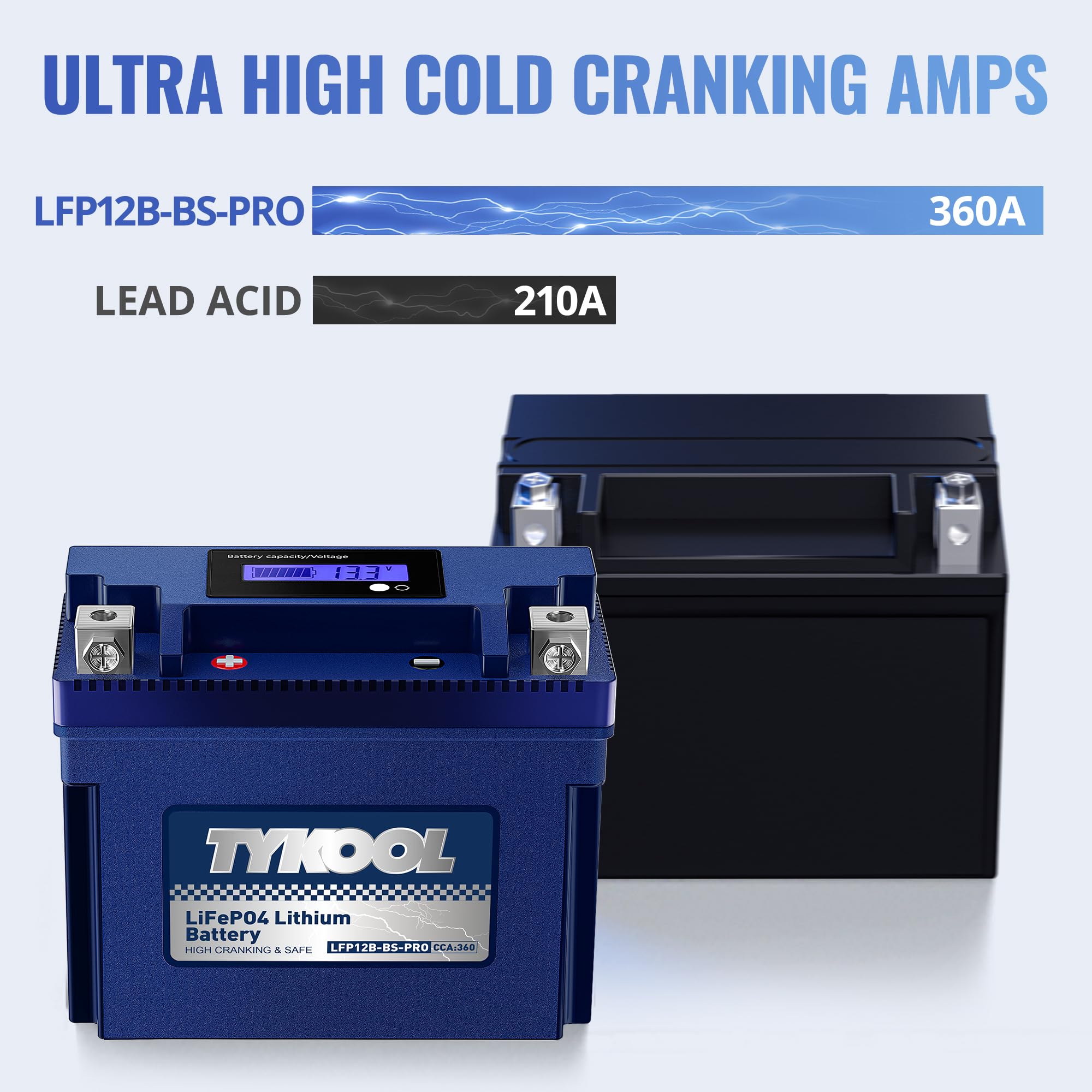TYKOOL LFP12B-BS-PRO Lithium Battery, Replaces YT12B-BS YT12B-4, 360CCA 6Ah Fits for Motorcycle Scooter ATV, Compatible with Ducati Superbike Monster Multistrada Yamaha R1 FZ6 Kawasaki ZX10R, [+ -]