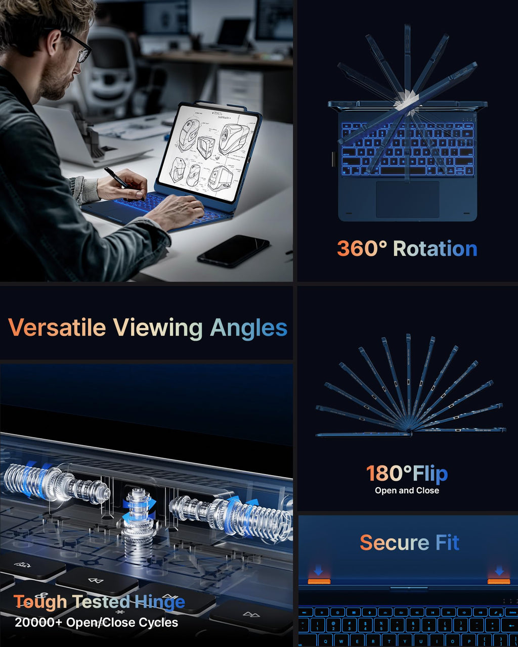 typecase Keyboard Case for iPad 13" & 12.9", Trackpad, 360° Rotating
