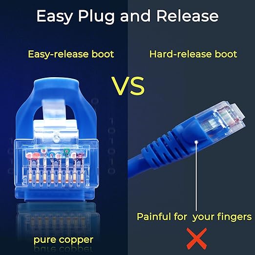 Rapink Patch Cables Cat6 5ft (24 Pack), Ethernet Patch Cable 10G Support, Cat 6 Patch Cable for Patch Panel to Switch, Flexiable Cat 6 Ethernet Cable with Gold Plated Blue