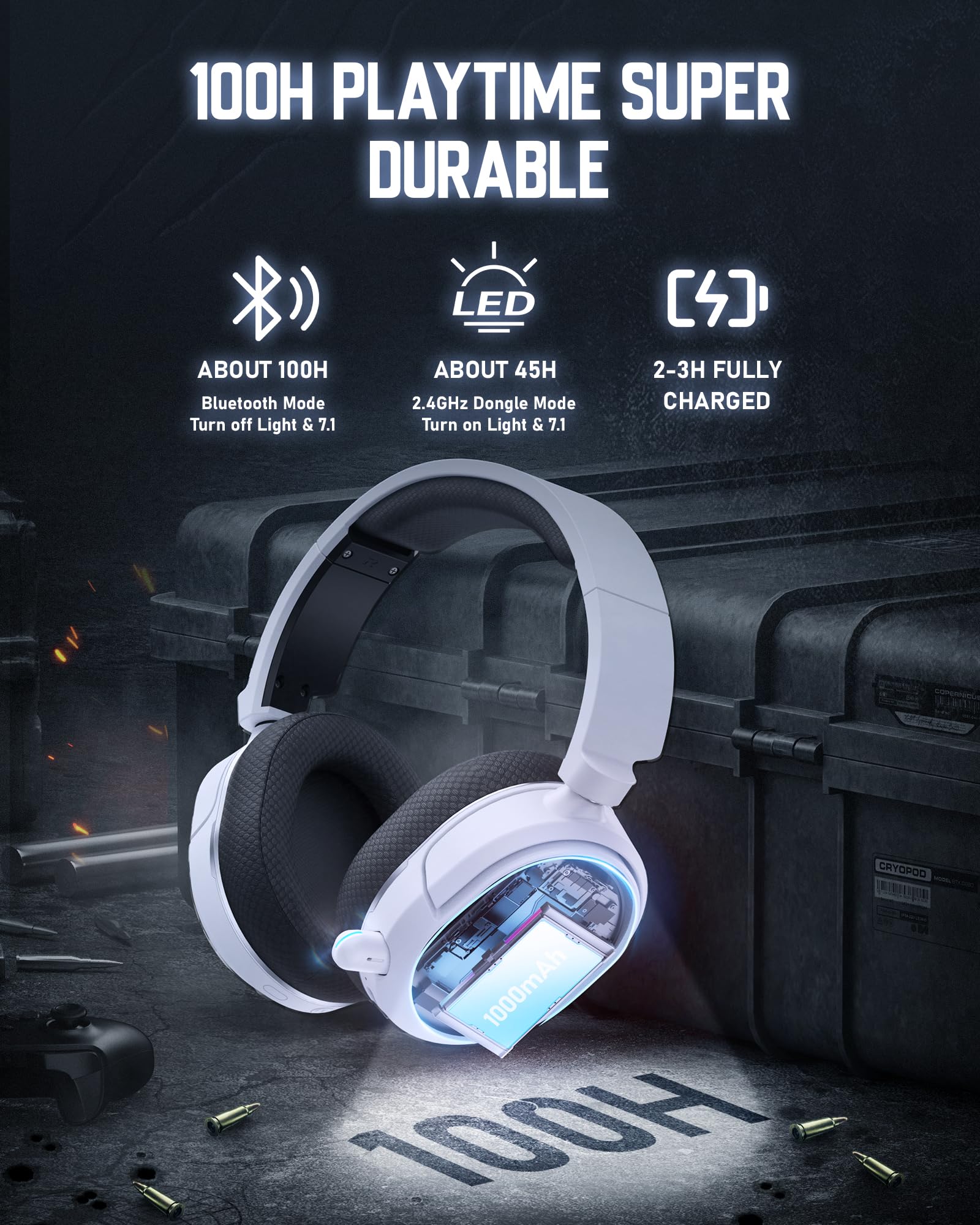 Wireless Gaming Headset, 7.1 Surround Sound, 2.4GHz USB Gaming Headphones with Bluetooth 5.4, 100H Battery, ENC Noise Canceling Mic, RGB Light, Wireless Headset for PC PS5 PS4 Mac Switch (Black-White)