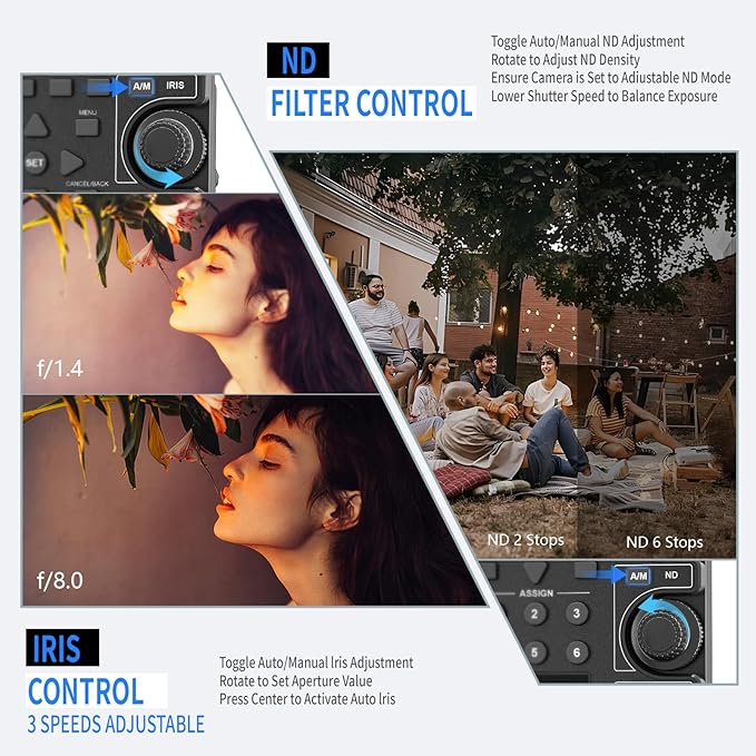 Wireless and Wired Remote Commander & Lanc Camera Zoom Controller for Sony – Focus, Iris, Zoom, ND Adjust, Daisy Chain – Replaces Sony RM-30BP – Compatible with HXR-NX5R, PXW-FS7,PXW-Z280, MCX-500