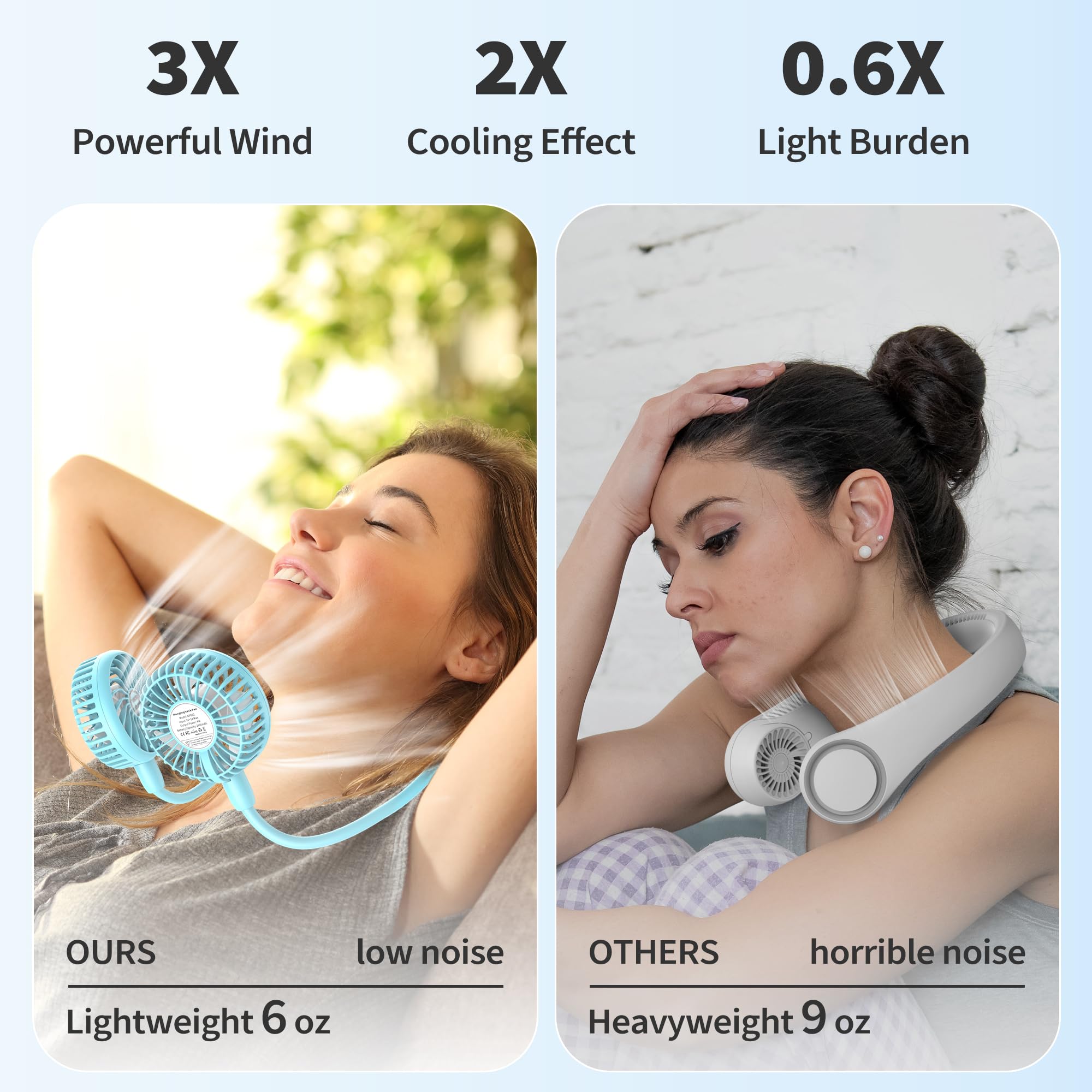 Portable Neck Fan, 2600mAh Battery Operated, Ultra Quiet Hands Free USB Fan with 3 Speeds, Strong Wind, 360° Adjustable High Flexibility Wearable Personal Fan for Sport Office Outdoor Travel-Cyan