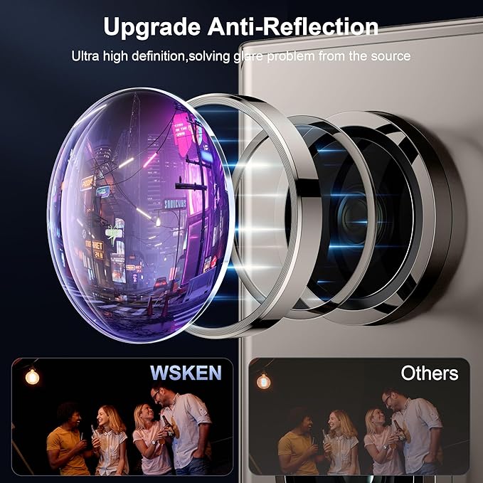 WSKEN for Samsung Galaxy S24 Ultra Camera Lens Protector, Ultra Thin Scratch Resistant 9H Tempered Glass with Aluminum Metal Circle Camera Screen Protector Cover Accessories, Gray