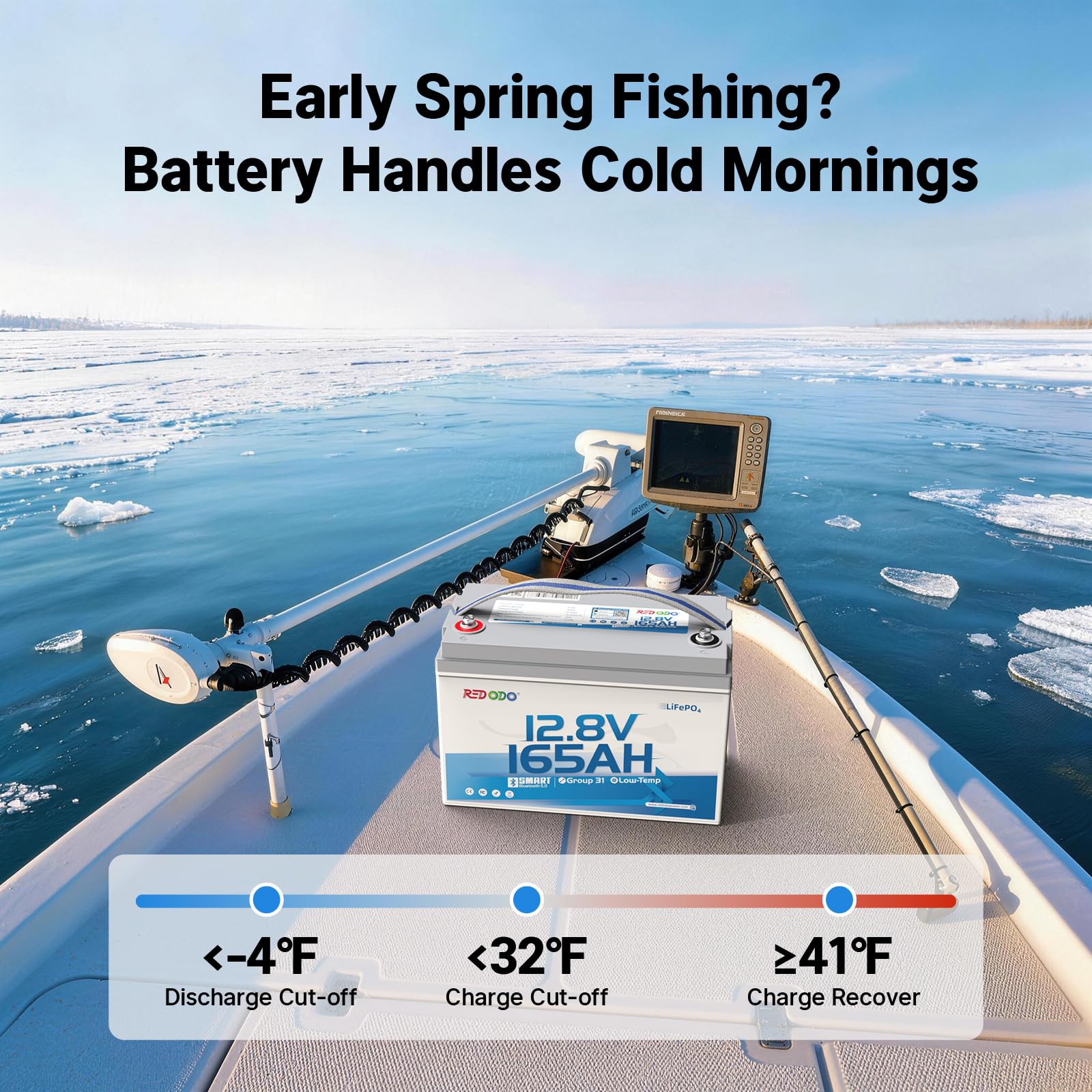 Redodo Group 31 Bluetooth LiFePO4 Battery 12V 165Ah, 2112Wh Max. Energy, 165A BMS with Low Temp Protection, Perfect for RV, Marine, Solar